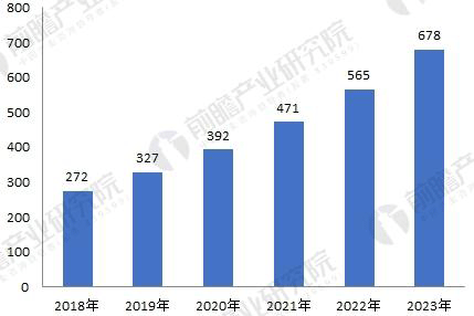 无刷电机行业发展现状与未来趋势分析——开云官方端网站登录入口（开云app）官方网站