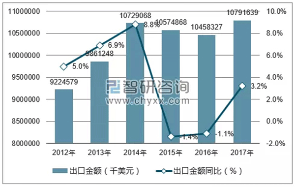 特朗普拟对中国电机行业征收关税——开云官方端网站登录入口（开云app）官方网站