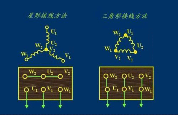 我们说到“电机控制”指的是什么——开云官方端网站登录入口（开云app）官方网站