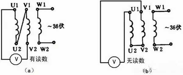 如何区分三相异步电动机的出线端的头尾——开云官方端网站登录入口（开云app）官方网站