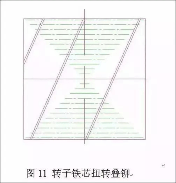 电机定转子铁芯零件的现代冲压技术——开云官方端网站登录入口（开云app）官方网站